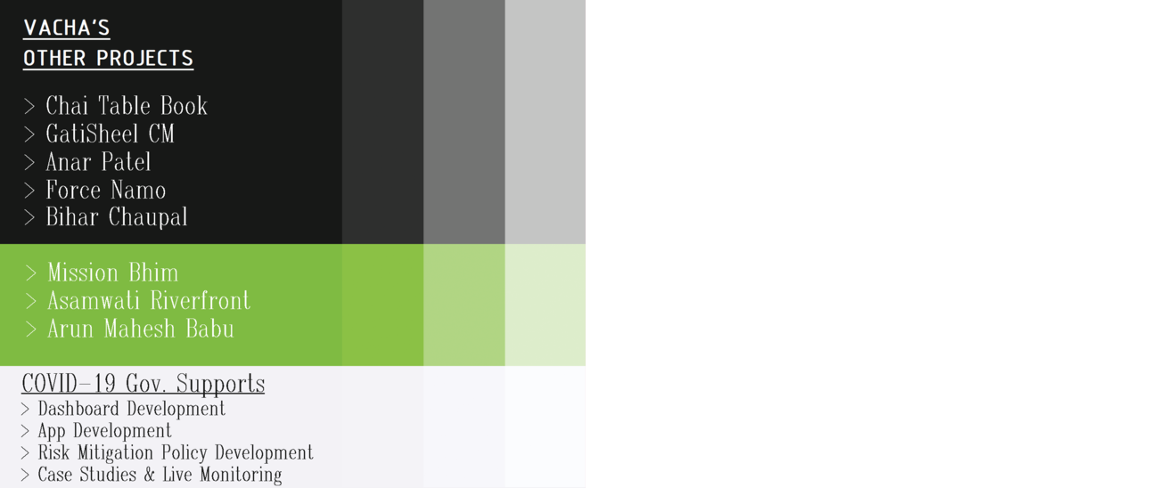 GTS Color palette
